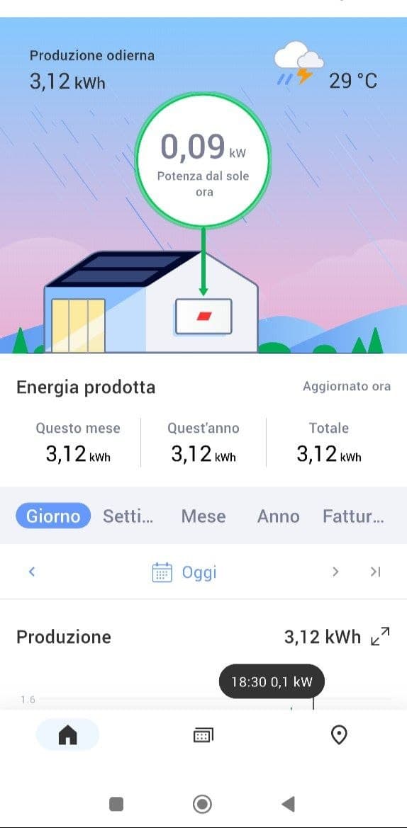 Inverter SolarEdge sostituito in garanzia — Padova