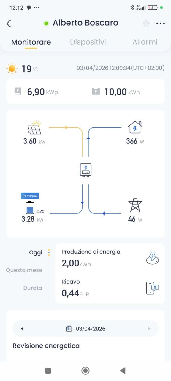 Schermata monitoraggio GoodWe con dati produzione e autoconsumo — Selvazzano (PD)