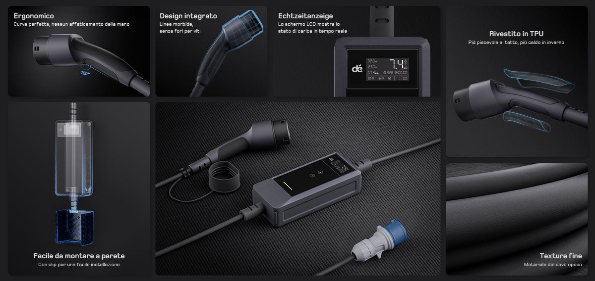 Dettagli design e display LCD