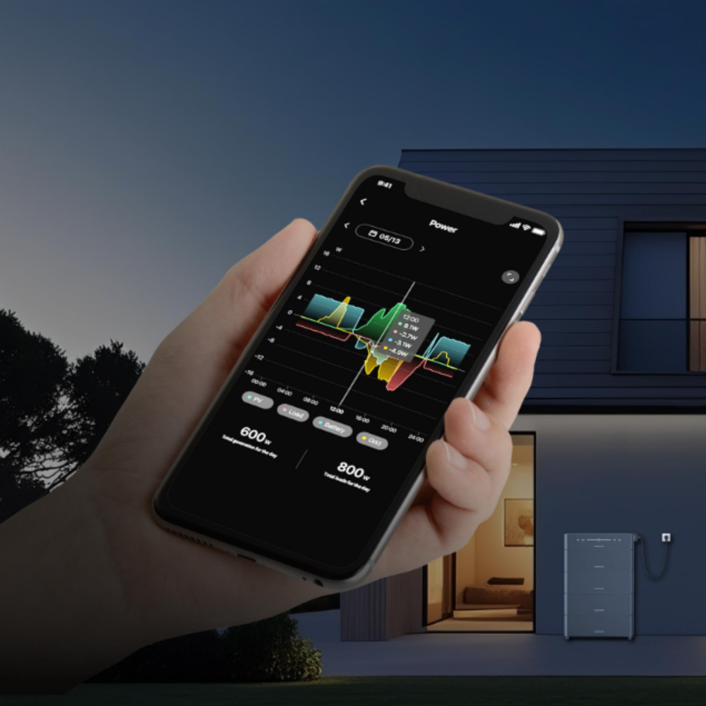 Smart Meter Marstek — rilevamento immissione in rete