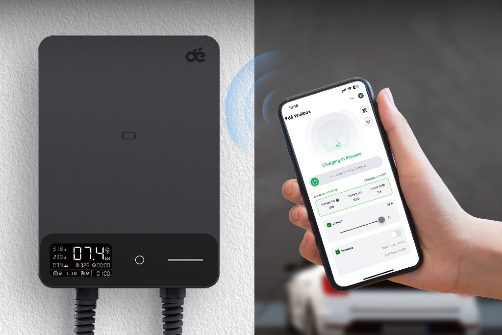 Controllo da app Wi-Fi/Bluetooth